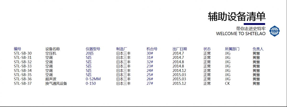 輔助設(shè)備清單