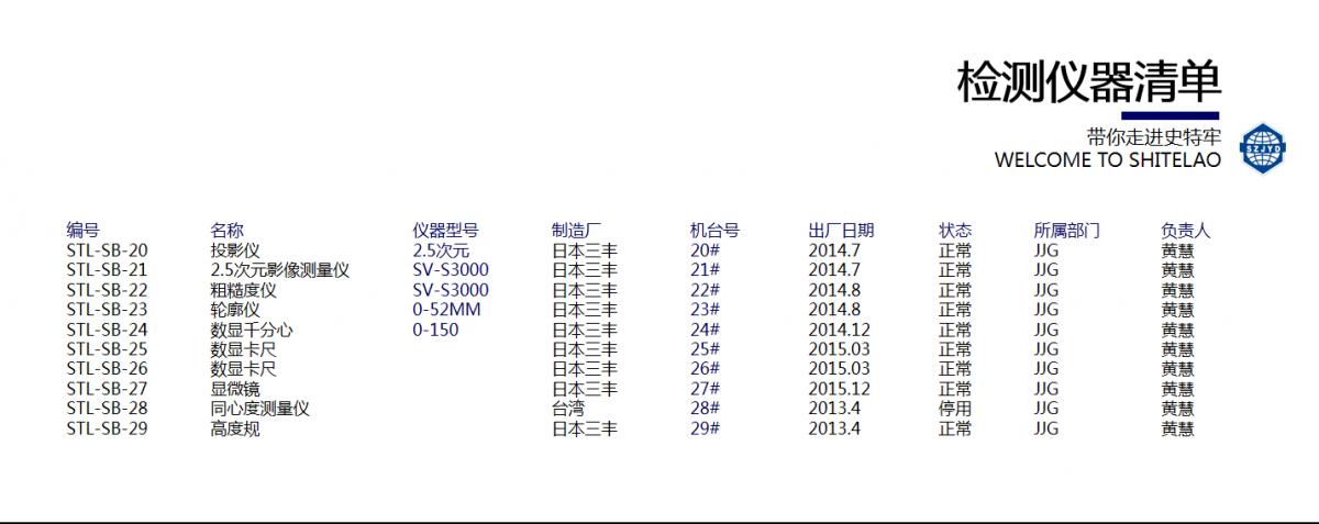 檢測(cè)儀器清單